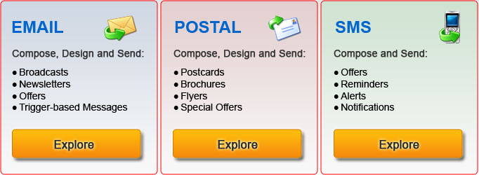 Direct Marketing
