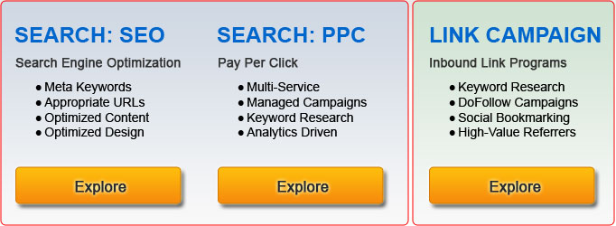 Internet Marketing