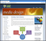 Blog Content Management